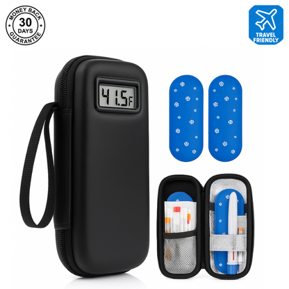 Thermiq - Protects your meds on the go