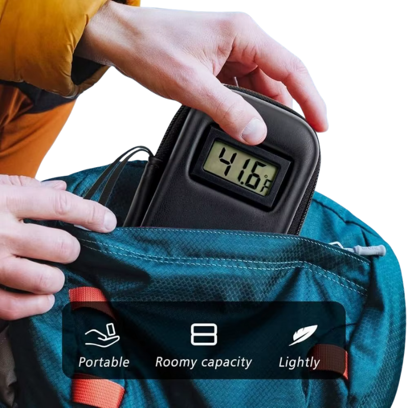 Thermiq - Protects your meds on the go