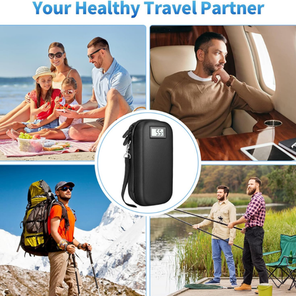 Thermiq - Protects your meds on the go